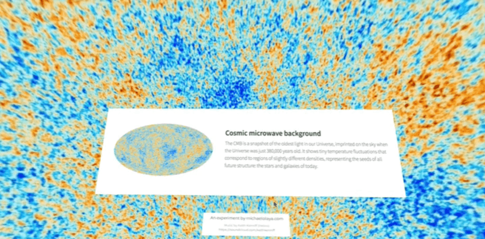 Cosmic microwave background